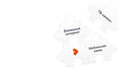 Выгодные пакетные предложения